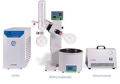 RVO LabTech