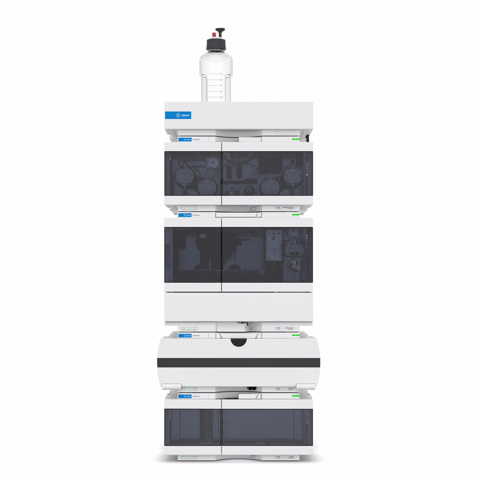 1290 Infinity II GPC/SEC Sustav
